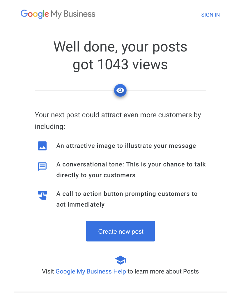 1043 Post Views
